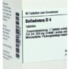 Belladonna D4 80 Tabletten