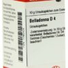 Belladonna D 4 Globuli