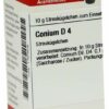Conium D 4 Globuli