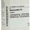 Ipecacuanha D 6 80 Tabletten