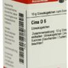 Cina D 6 10 G Globuli