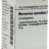 Mercurius Cyanatus D 6 Globuli