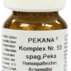 Pekana Komplex Nr.53 Globuli