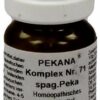 Pekana Komplex Nr.71 Globuli
