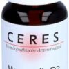 Ceres Mercurialis D 2 Dilution 20 ml