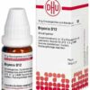 Bryonia D12 10 g Globuli